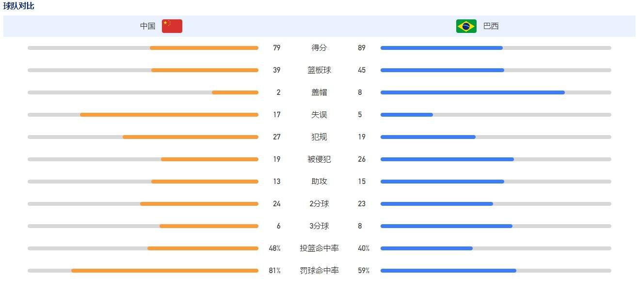 过去国米就曾考察过马佐基，马佐基与萨勒尼塔纳的合同将在2026年到期，他愿意加盟国米，而且萨勒尼塔纳方面也愿意将他出售，此前萨勒尼塔纳主席耶沃利诺也表示，球队中没有非卖品。